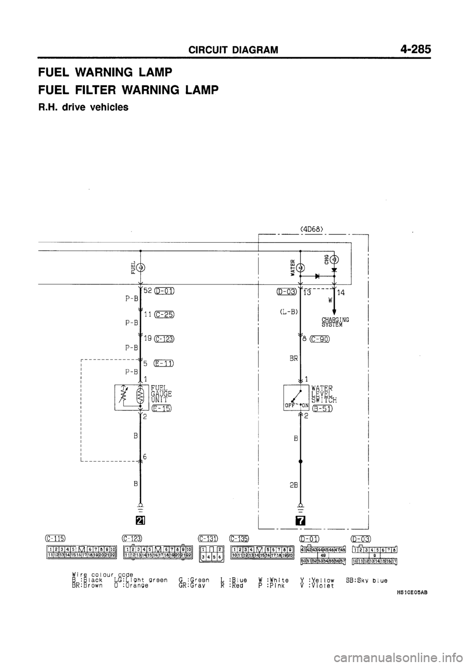 MITSUBISHI GALANT 1997 8.G Electrical Wiring Diagram Workshop Manual MITSUBISHI GALANT 1997 8.G Electrical Wiring Diagram Workshop Manual