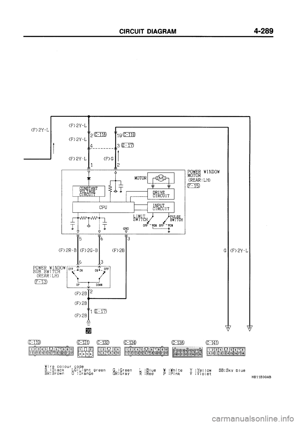 MITSUBISHI GALANT 1997 8.G Electrical Wiring Diagram Workshop Manual MITSUBISHI GALANT 1997 8.G Electrical Wiring Diagram Workshop Manual