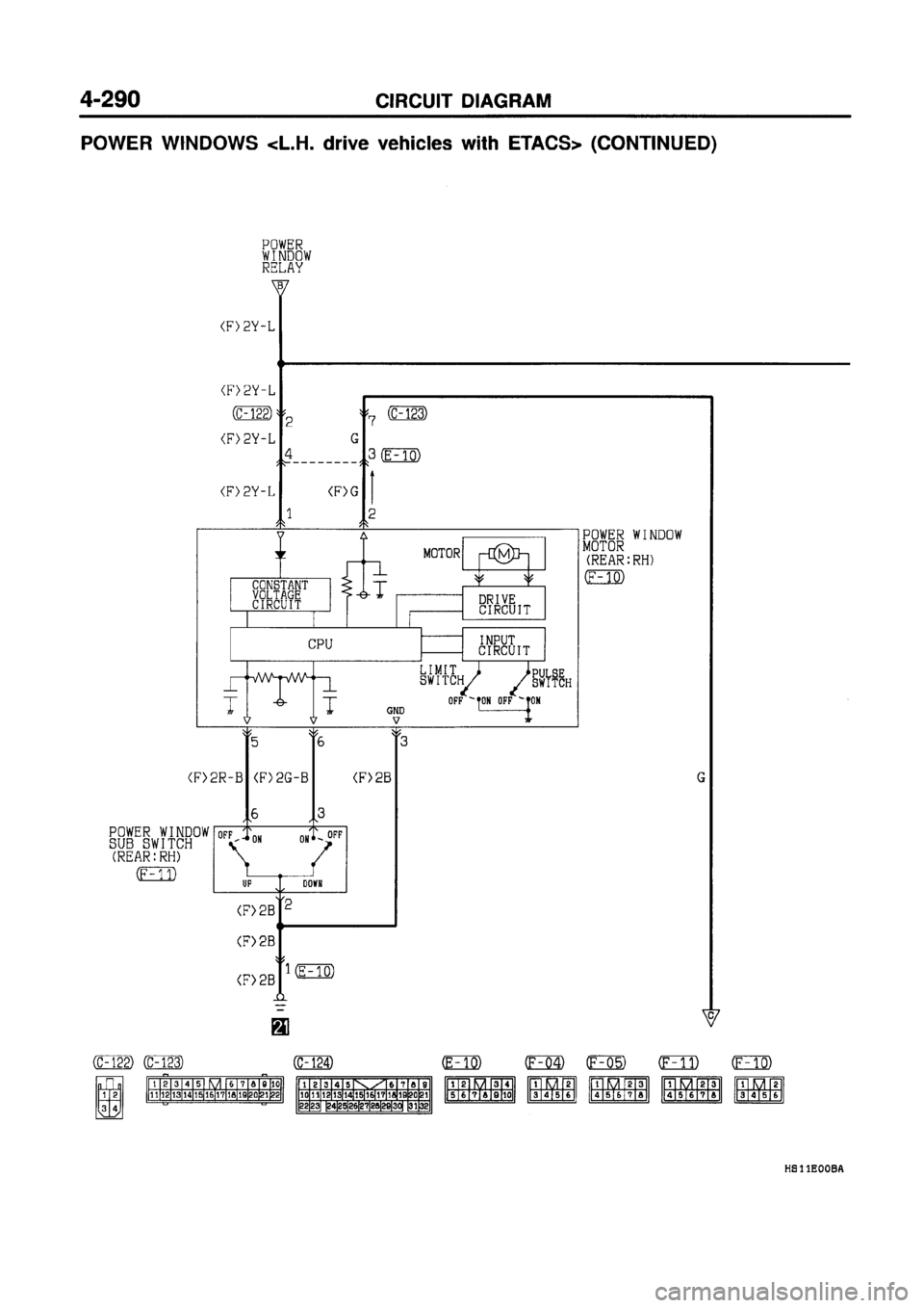 MITSUBISHI GALANT 1997 8.G Electrical Wiring Diagram Workshop Manual MITSUBISHI GALANT 1997 8.G Electrical Wiring Diagram Workshop Manual