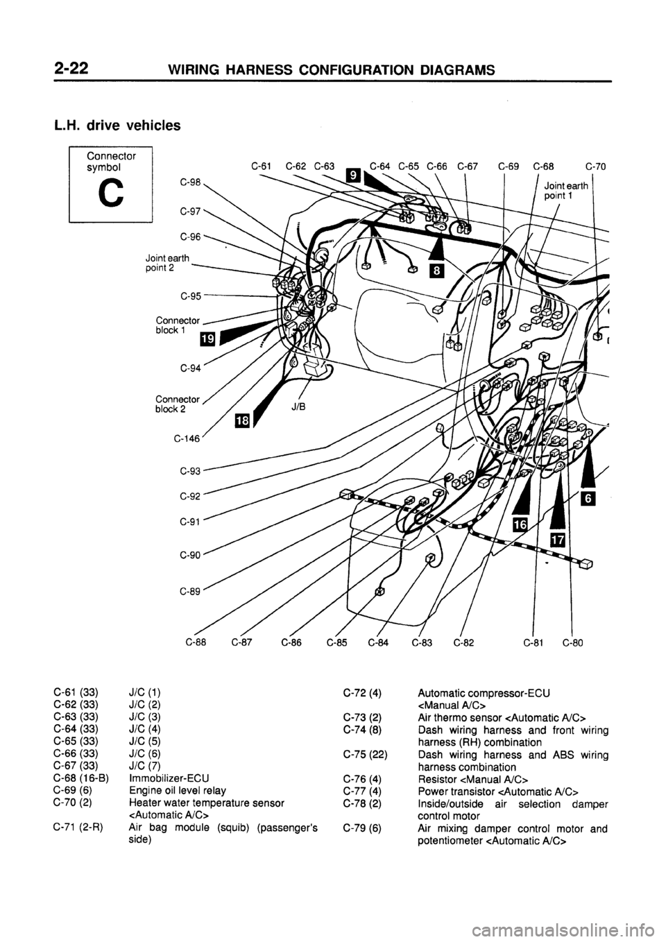 MITSUBISHI GALANT 1997 8.G Electrical Wiring Diagram Owners Guide 