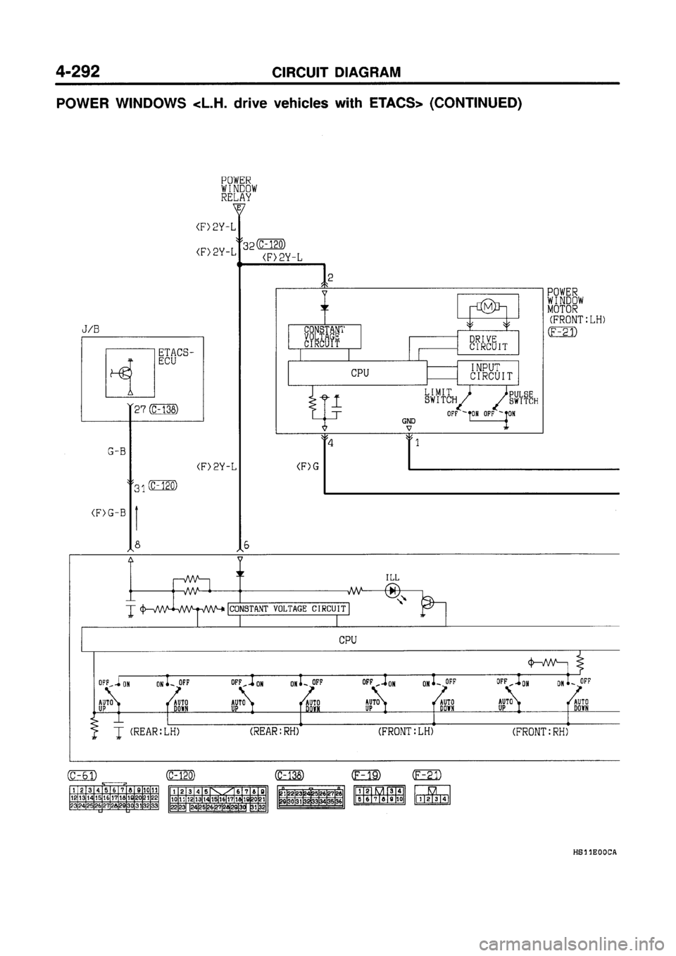 MITSUBISHI GALANT 1997 8.G Electrical Wiring Diagram Workshop Manual MITSUBISHI GALANT 1997 8.G Electrical Wiring Diagram Workshop Manual