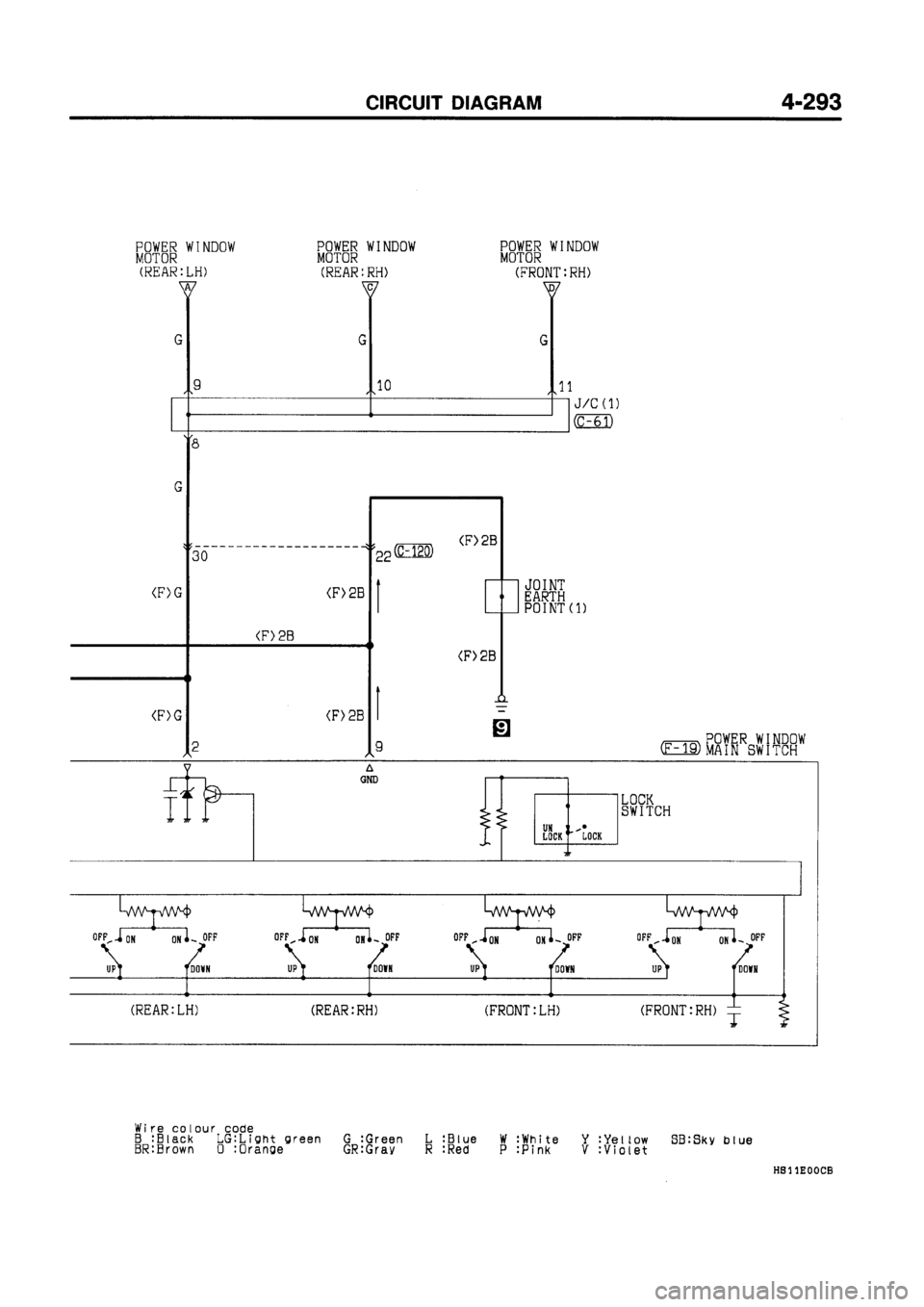 MITSUBISHI GALANT 1997 8.G Electrical Wiring Diagram Workshop Manual MITSUBISHI GALANT 1997 8.G Electrical Wiring Diagram Workshop Manual
