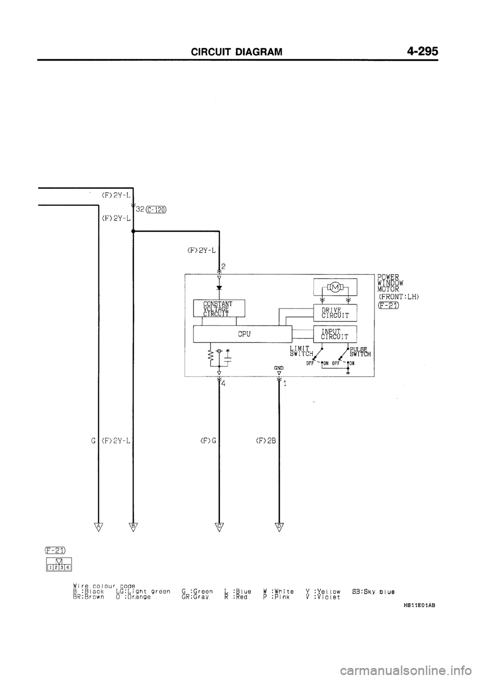 MITSUBISHI GALANT 1997 8.G Electrical Wiring Diagram Workshop Manual MITSUBISHI GALANT 1997 8.G Electrical Wiring Diagram Workshop Manual