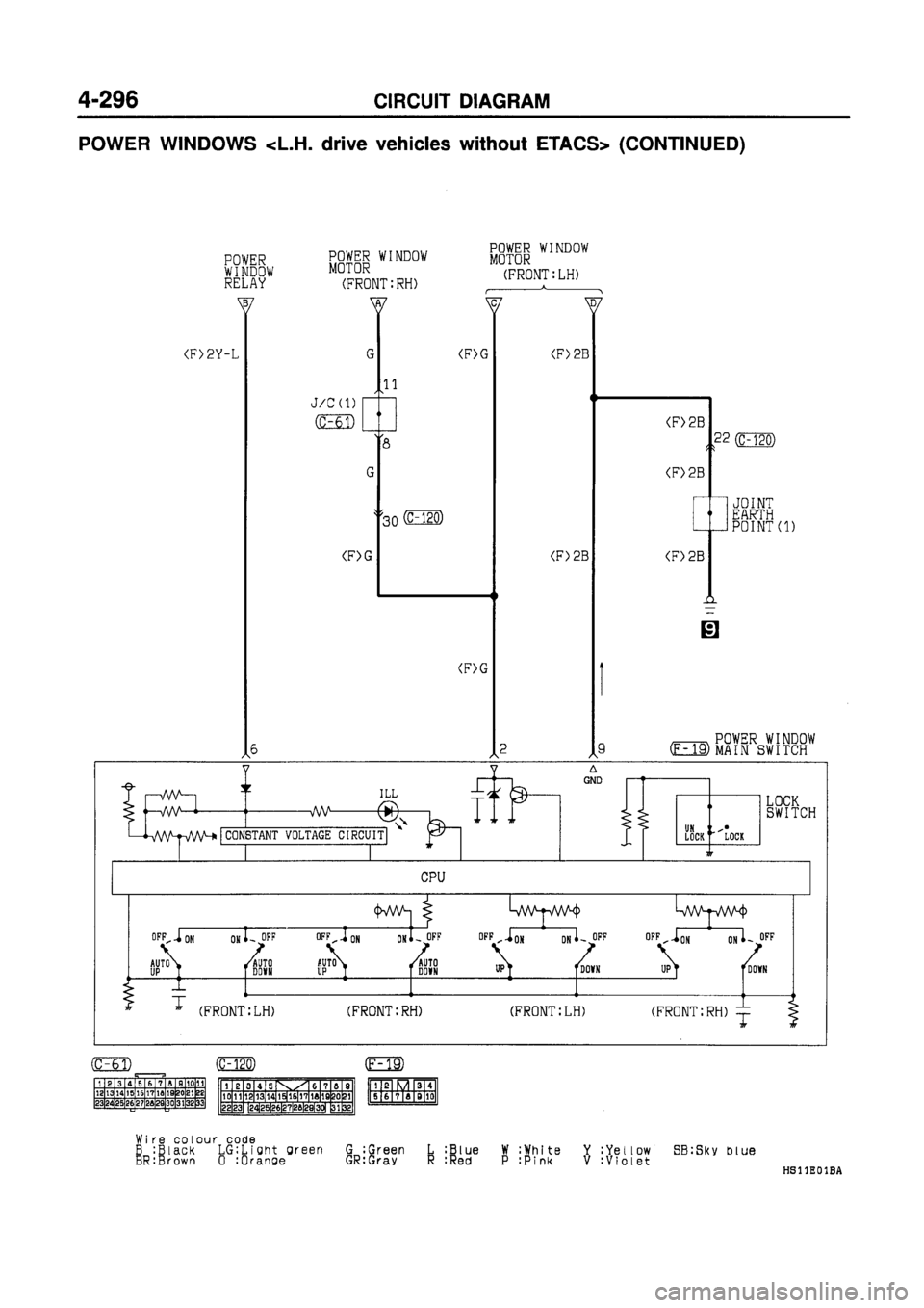 MITSUBISHI GALANT 1997 8.G Electrical Wiring Diagram Workshop Manual MITSUBISHI GALANT 1997 8.G Electrical Wiring Diagram Workshop Manual