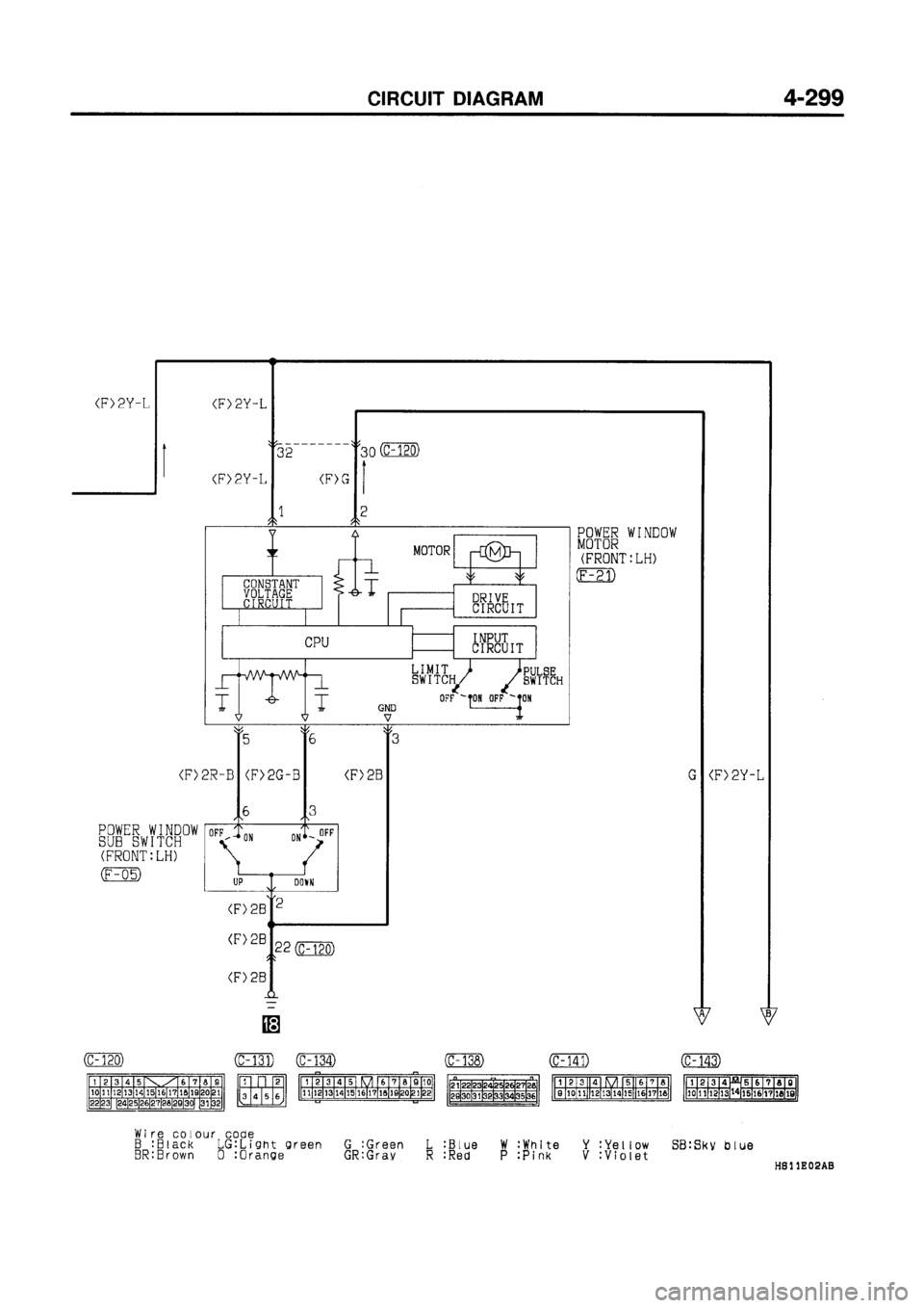 MITSUBISHI GALANT 1997 8.G Electrical Wiring Diagram Workshop Manual MITSUBISHI GALANT 1997 8.G Electrical Wiring Diagram Workshop Manual