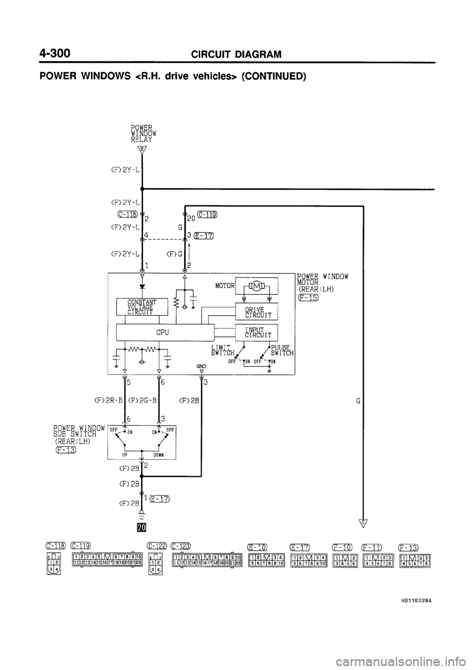 MITSUBISHI GALANT 1997 8.G Electrical Wiring Diagram Workshop Manual MITSUBISHI GALANT 1997 8.G Electrical Wiring Diagram Workshop Manual