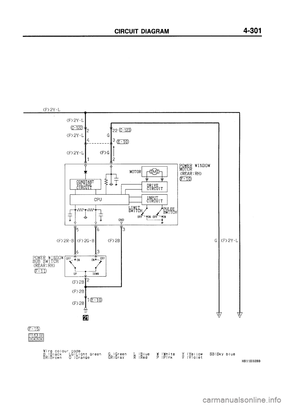 MITSUBISHI GALANT 1997 8.G Electrical Wiring Diagram Workshop Manual MITSUBISHI GALANT 1997 8.G Electrical Wiring Diagram Workshop Manual