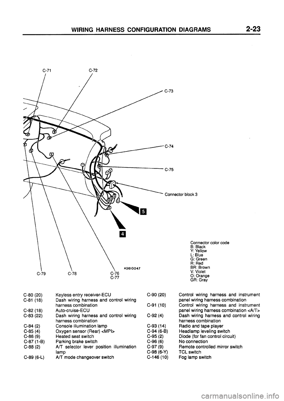 MITSUBISHI GALANT 1997 8.G Electrical Wiring Diagram Owners Guide 