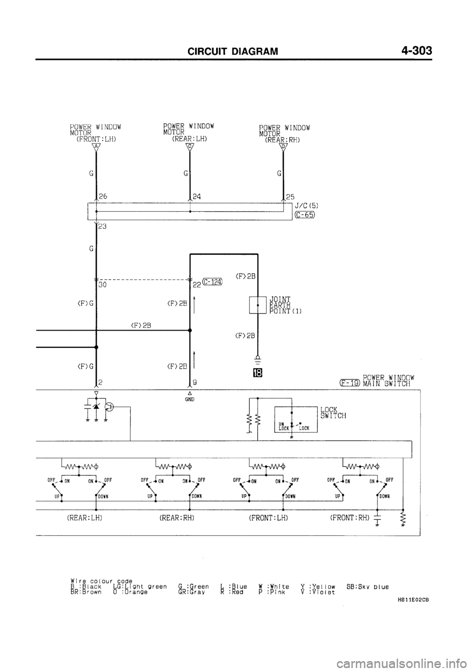MITSUBISHI GALANT 1997 8.G Electrical Wiring Diagram Workshop Manual MITSUBISHI GALANT 1997 8.G Electrical Wiring Diagram Workshop Manual