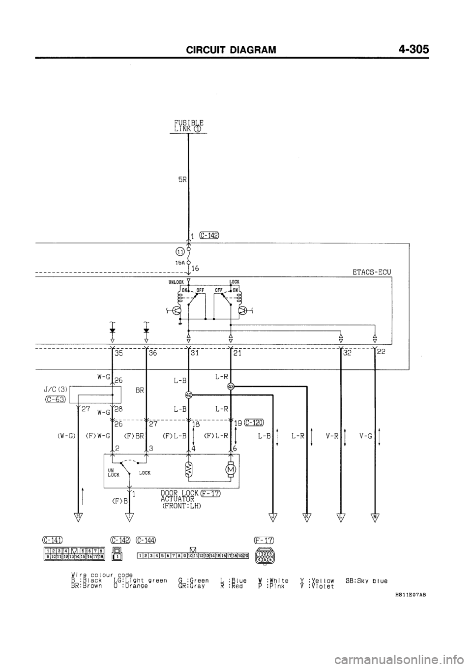 MITSUBISHI GALANT 1997 8.G Electrical Wiring Diagram Workshop Manual MITSUBISHI GALANT 1997 8.G Electrical Wiring Diagram Workshop Manual