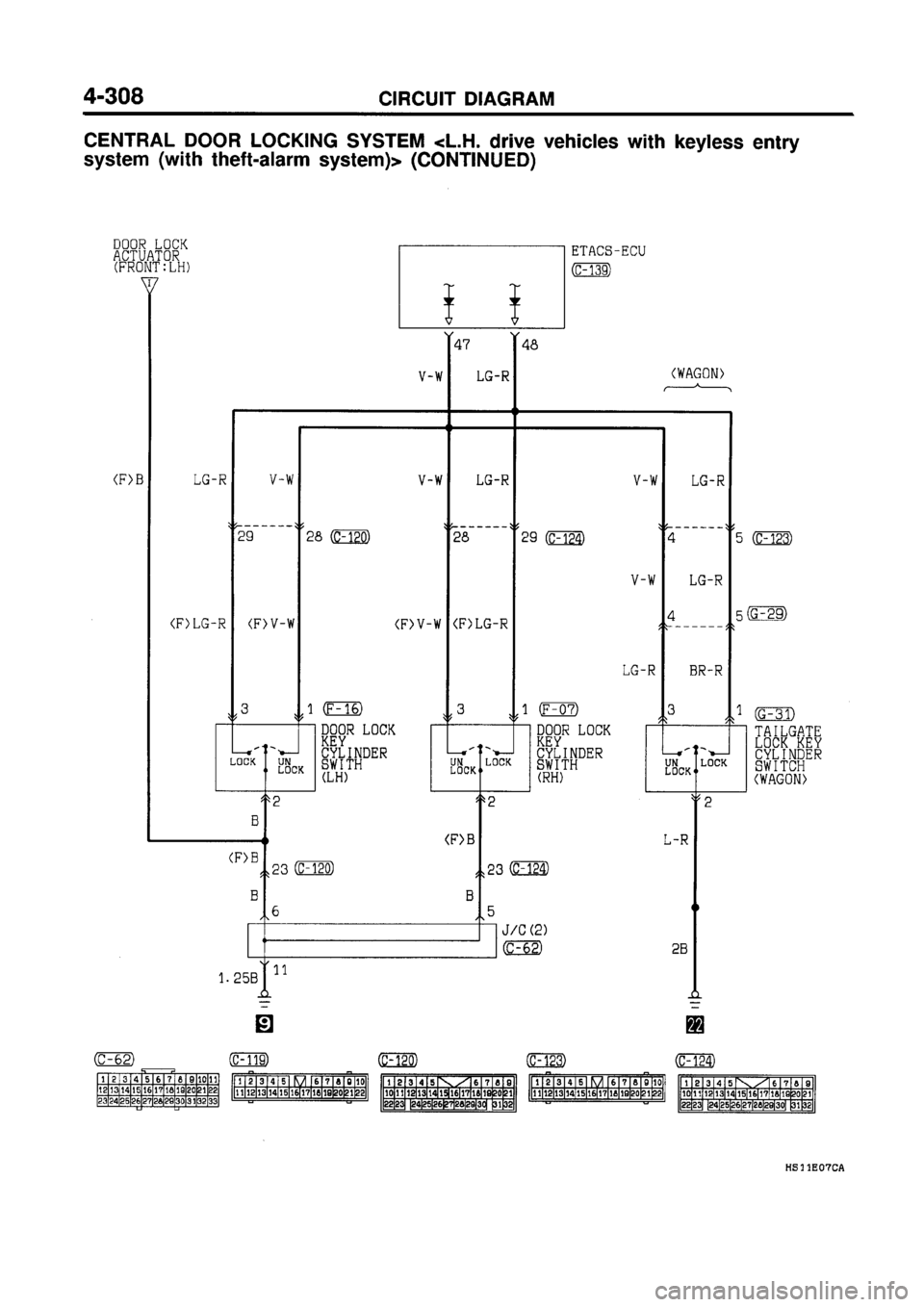 MITSUBISHI GALANT 1997 8.G Electrical Wiring Diagram Workshop Manual MITSUBISHI GALANT 1997 8.G Electrical Wiring Diagram Workshop Manual