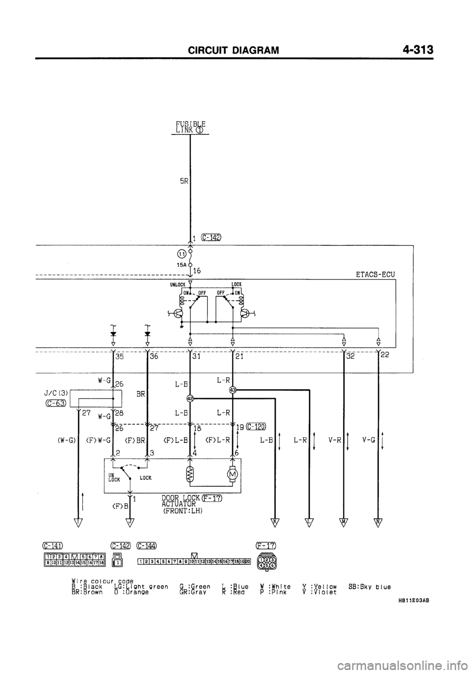 MITSUBISHI GALANT 1997 8.G Electrical Wiring Diagram Workshop Manual MITSUBISHI GALANT 1997 8.G Electrical Wiring Diagram Workshop Manual