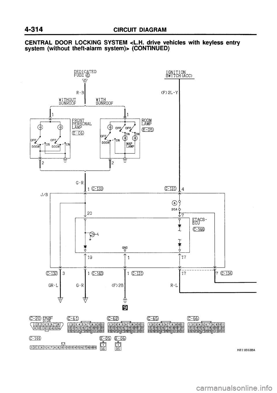 MITSUBISHI GALANT 1997 8.G Electrical Wiring Diagram Workshop Manual MITSUBISHI GALANT 1997 8.G Electrical Wiring Diagram Workshop Manual