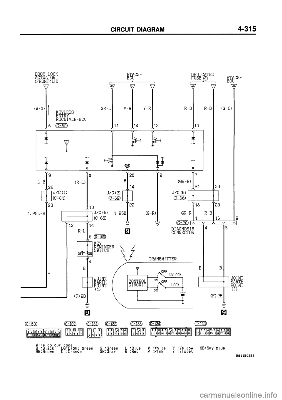MITSUBISHI GALANT 1997 8.G Electrical Wiring Diagram Workshop Manual MITSUBISHI GALANT 1997 8.G Electrical Wiring Diagram Workshop Manual