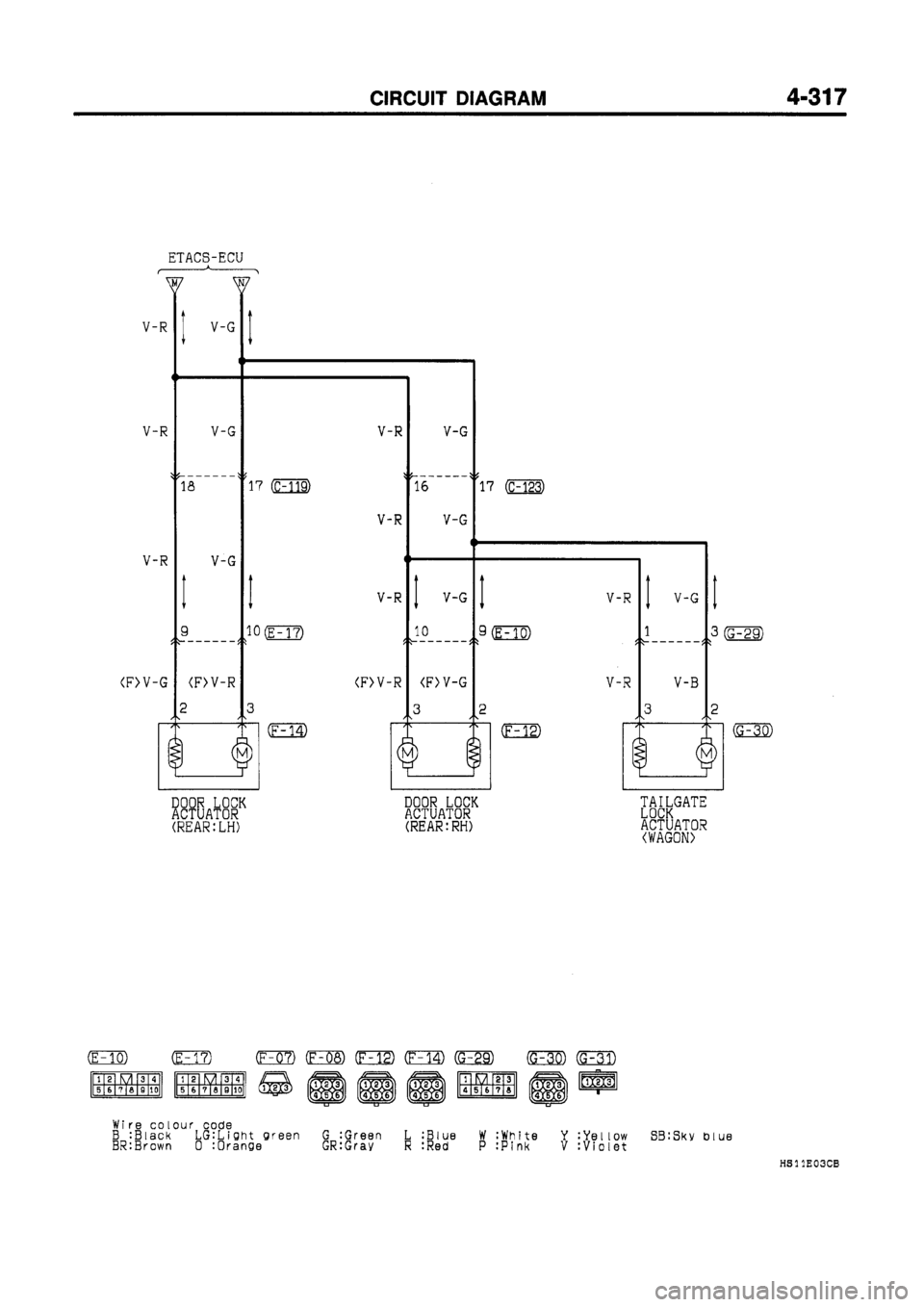 MITSUBISHI GALANT 1997 8.G Electrical Wiring Diagram Workshop Manual MITSUBISHI GALANT 1997 8.G Electrical Wiring Diagram Workshop Manual