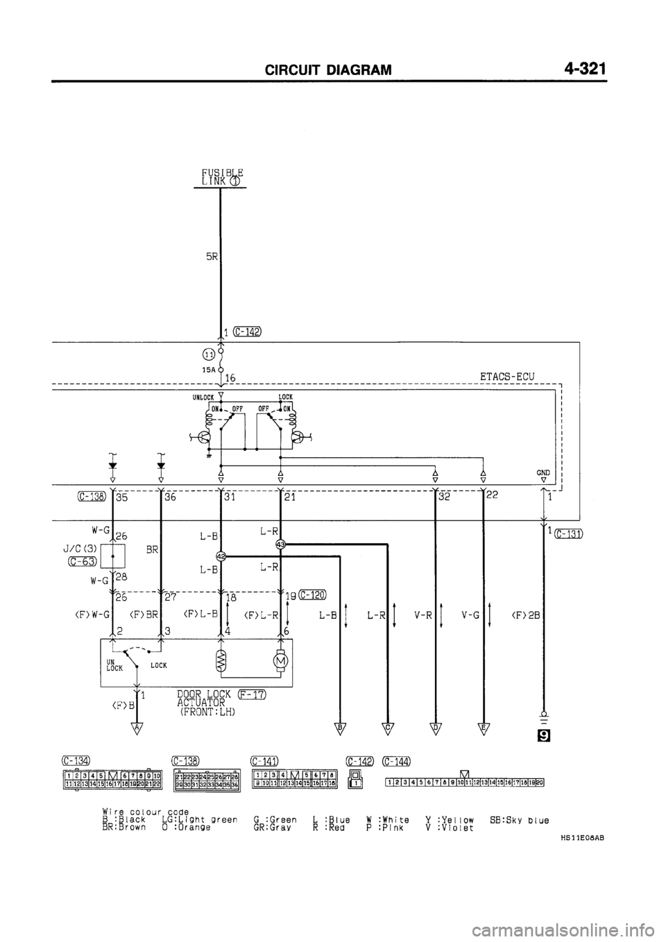 MITSUBISHI GALANT 1997 8.G Electrical Wiring Diagram Workshop Manual MITSUBISHI GALANT 1997 8.G Electrical Wiring Diagram Workshop Manual