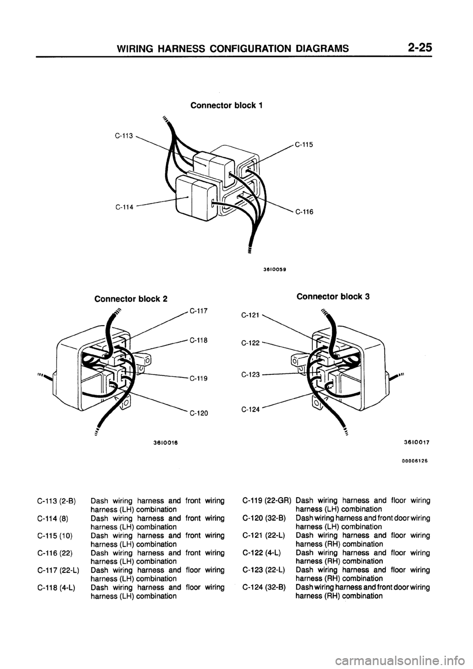 MITSUBISHI GALANT 1997 8.G Electrical Wiring Diagram Service Manual 