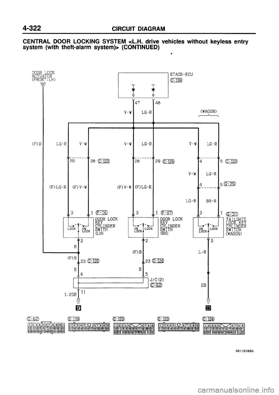 MITSUBISHI GALANT 1997 8.G Electrical Wiring Diagram Workshop Manual MITSUBISHI GALANT 1997 8.G Electrical Wiring Diagram Workshop Manual