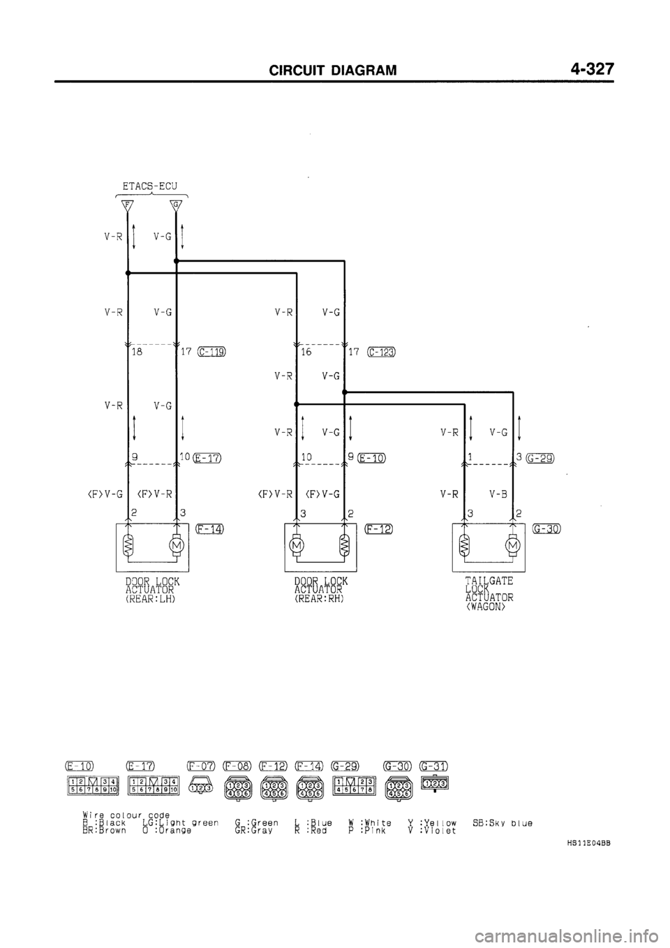 MITSUBISHI GALANT 1997 8.G Electrical Wiring Diagram Workshop Manual MITSUBISHI GALANT 1997 8.G Electrical Wiring Diagram Workshop Manual