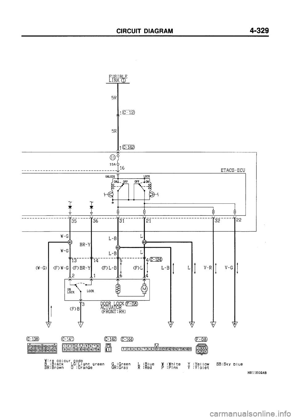 MITSUBISHI GALANT 1997 8.G Electrical Wiring Diagram Workshop Manual MITSUBISHI GALANT 1997 8.G Electrical Wiring Diagram Workshop Manual