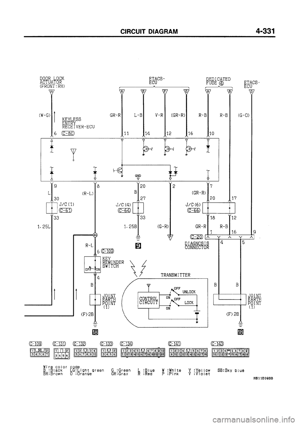MITSUBISHI GALANT 1997 8.G Electrical Wiring Diagram Workshop Manual MITSUBISHI GALANT 1997 8.G Electrical Wiring Diagram Workshop Manual