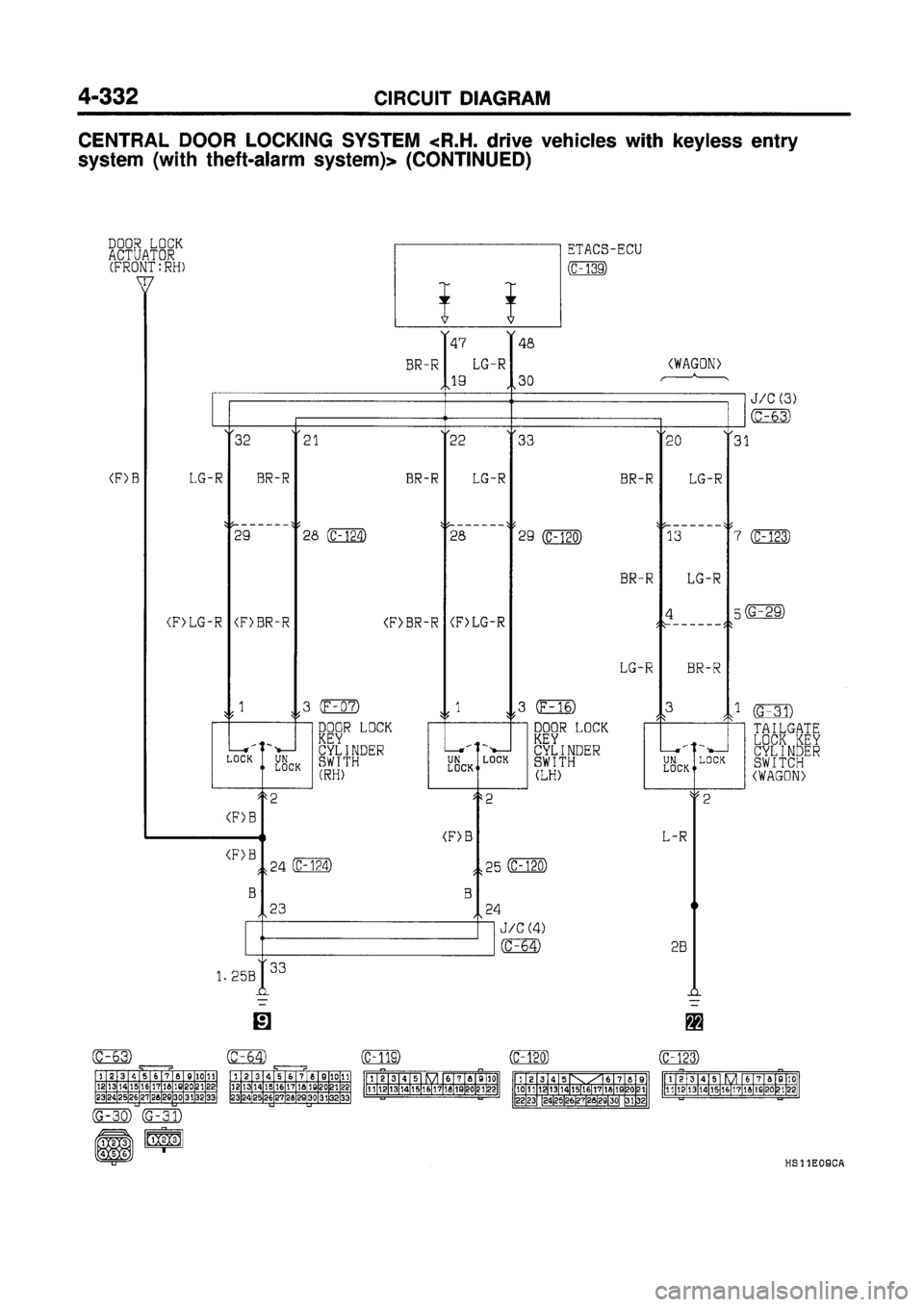 MITSUBISHI GALANT 1997 8.G Electrical Wiring Diagram Workshop Manual MITSUBISHI GALANT 1997 8.G Electrical Wiring Diagram Workshop Manual