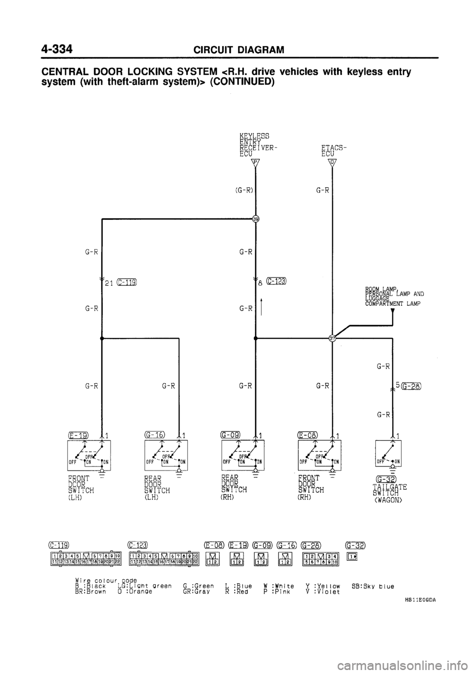 MITSUBISHI GALANT 1997 8.G Electrical Wiring Diagram Workshop Manual MITSUBISHI GALANT 1997 8.G Electrical Wiring Diagram Workshop Manual