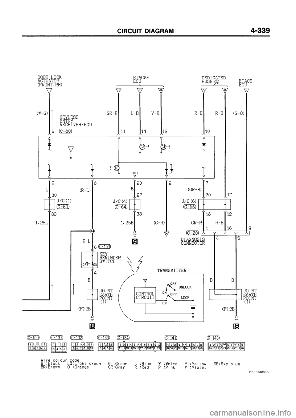 MITSUBISHI GALANT 1997 8.G Electrical Wiring Diagram Workshop Manual MITSUBISHI GALANT 1997 8.G Electrical Wiring Diagram Workshop Manual