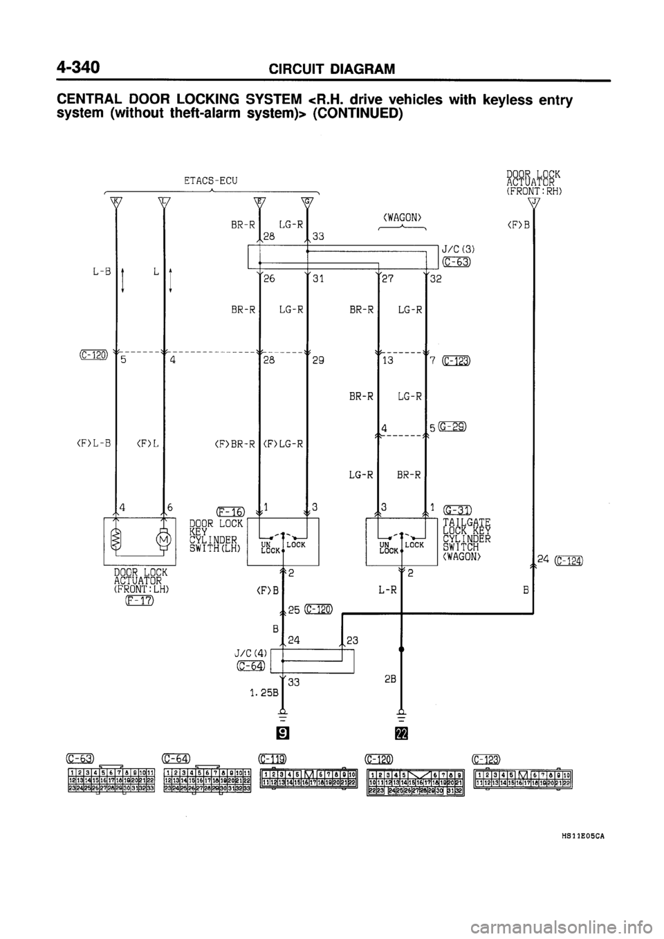 MITSUBISHI GALANT 1997 8.G Electrical Wiring Diagram Workshop Manual MITSUBISHI GALANT 1997 8.G Electrical Wiring Diagram Workshop Manual