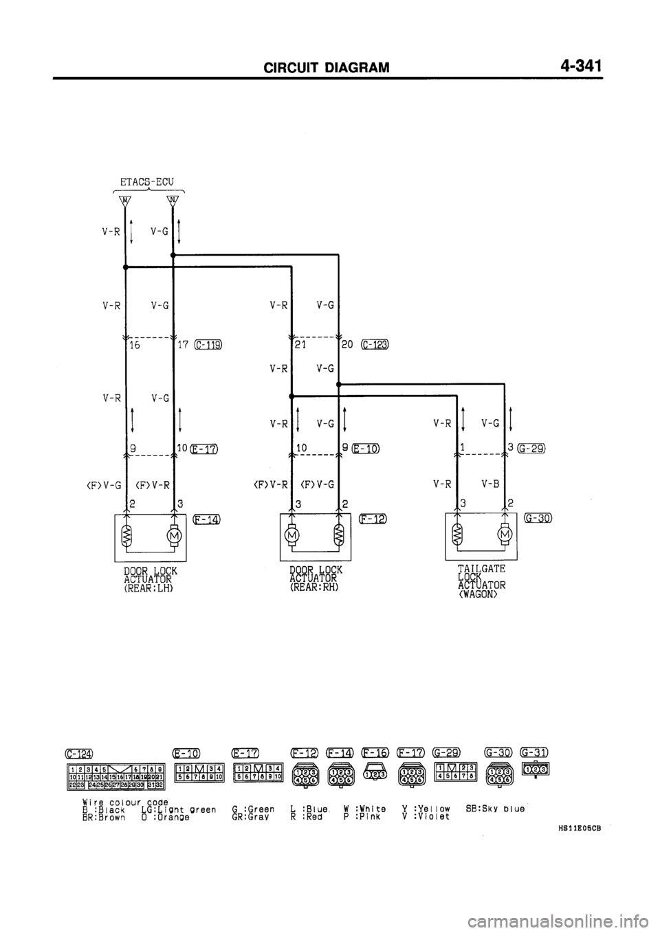 MITSUBISHI GALANT 1997 8.G Electrical Wiring Diagram Workshop Manual MITSUBISHI GALANT 1997 8.G Electrical Wiring Diagram Workshop Manual