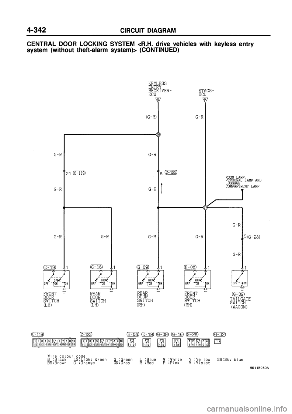 MITSUBISHI GALANT 1997 8.G Electrical Wiring Diagram Workshop Manual MITSUBISHI GALANT 1997 8.G Electrical Wiring Diagram Workshop Manual