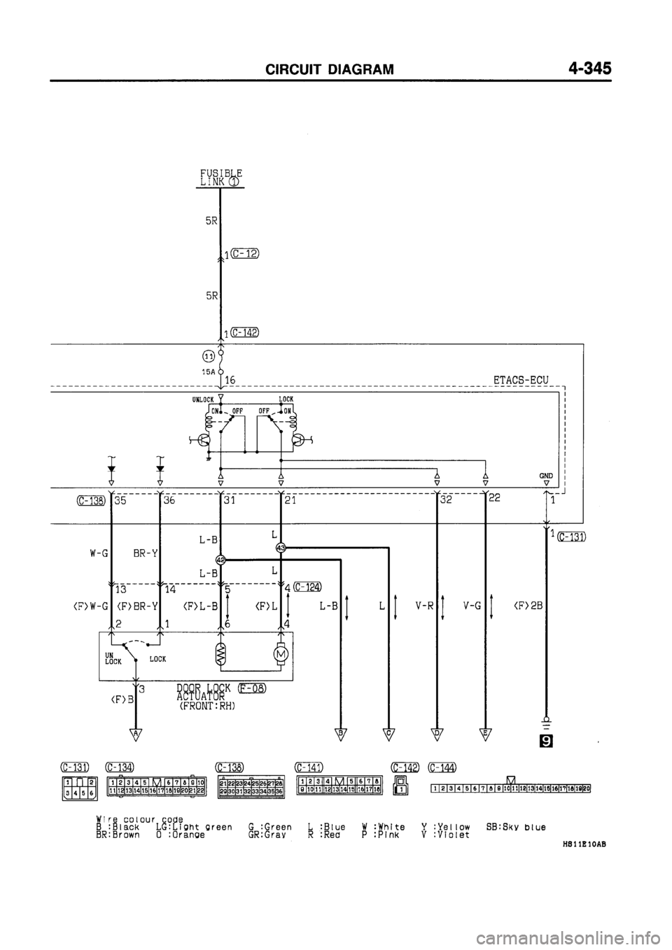 MITSUBISHI GALANT 1997 8.G Electrical Wiring Diagram Workshop Manual MITSUBISHI GALANT 1997 8.G Electrical Wiring Diagram Workshop Manual