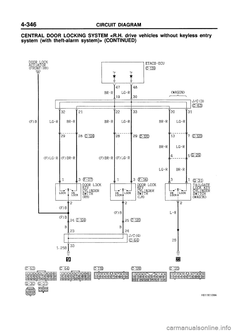 MITSUBISHI GALANT 1997 8.G Electrical Wiring Diagram Workshop Manual MITSUBISHI GALANT 1997 8.G Electrical Wiring Diagram Workshop Manual