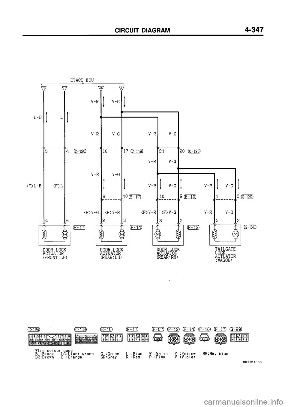 MITSUBISHI GALANT 1997 8.G Electrical Wiring Diagram Workshop Manual MITSUBISHI GALANT 1997 8.G Electrical Wiring Diagram Workshop Manual