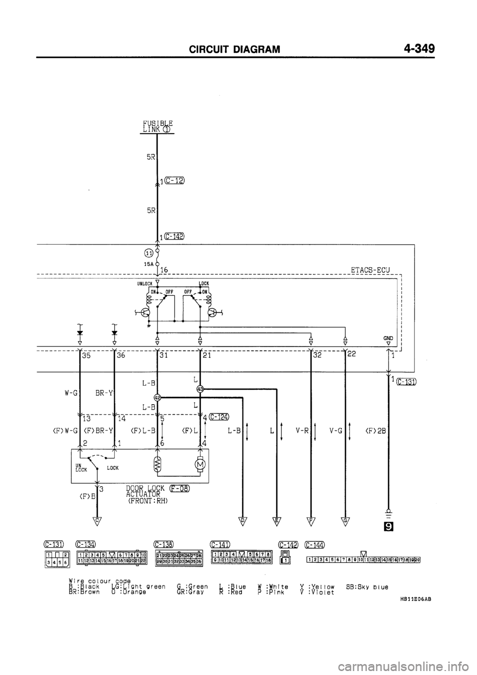 MITSUBISHI GALANT 1997 8.G Electrical Wiring Diagram Workshop Manual MITSUBISHI GALANT 1997 8.G Electrical Wiring Diagram Workshop Manual