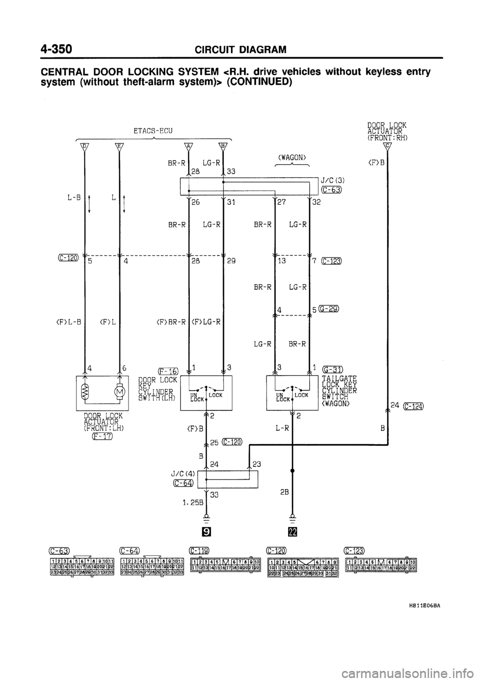 MITSUBISHI GALANT 1997 8.G Electrical Wiring Diagram Workshop Manual MITSUBISHI GALANT 1997 8.G Electrical Wiring Diagram Workshop Manual