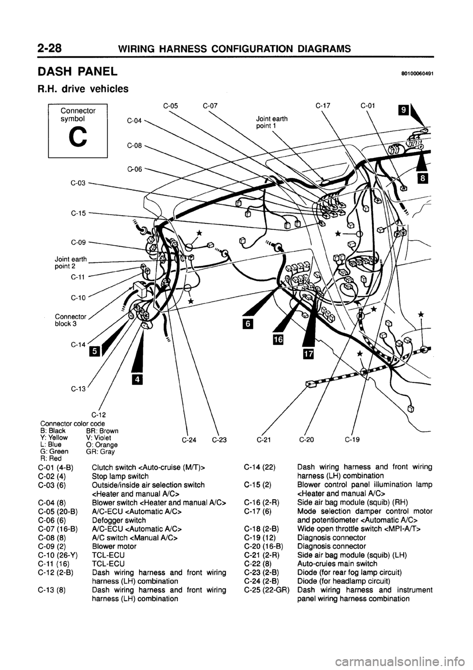 MITSUBISHI GALANT 1997 8.G Electrical Wiring Diagram Service Manual 