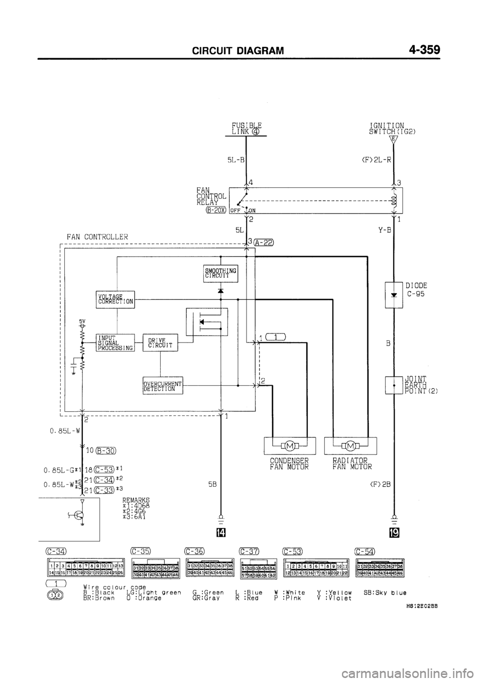 MITSUBISHI GALANT 1997 8.G Electrical Wiring Diagram Workshop Manual MITSUBISHI GALANT 1997 8.G Electrical Wiring Diagram Workshop Manual