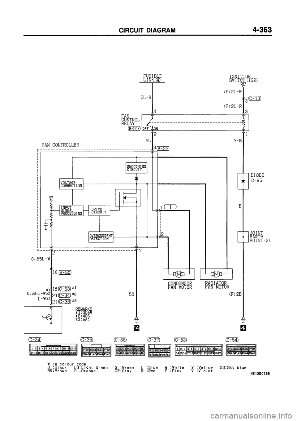 MITSUBISHI GALANT 1997 8.G Electrical Wiring Diagram Workshop Manual MITSUBISHI GALANT 1997 8.G Electrical Wiring Diagram Workshop Manual