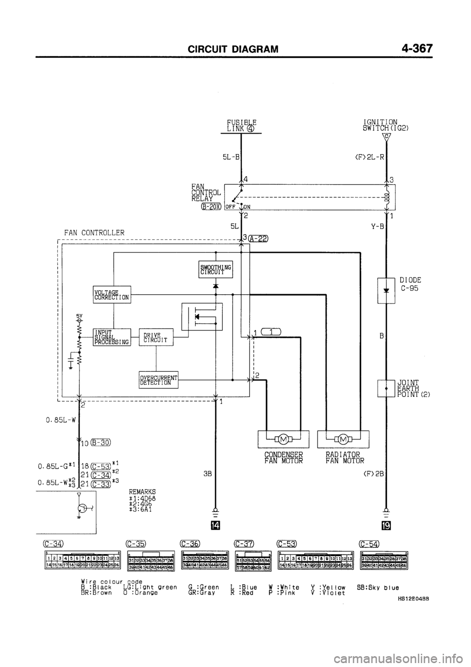 MITSUBISHI GALANT 1997 8.G Electrical Wiring Diagram Workshop Manual MITSUBISHI GALANT 1997 8.G Electrical Wiring Diagram Workshop Manual