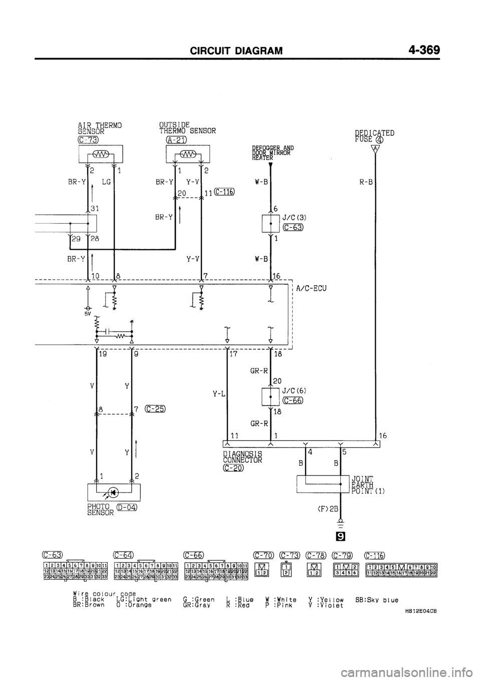 MITSUBISHI GALANT 1997 8.G Electrical Wiring Diagram Workshop Manual MITSUBISHI GALANT 1997 8.G Electrical Wiring Diagram Workshop Manual