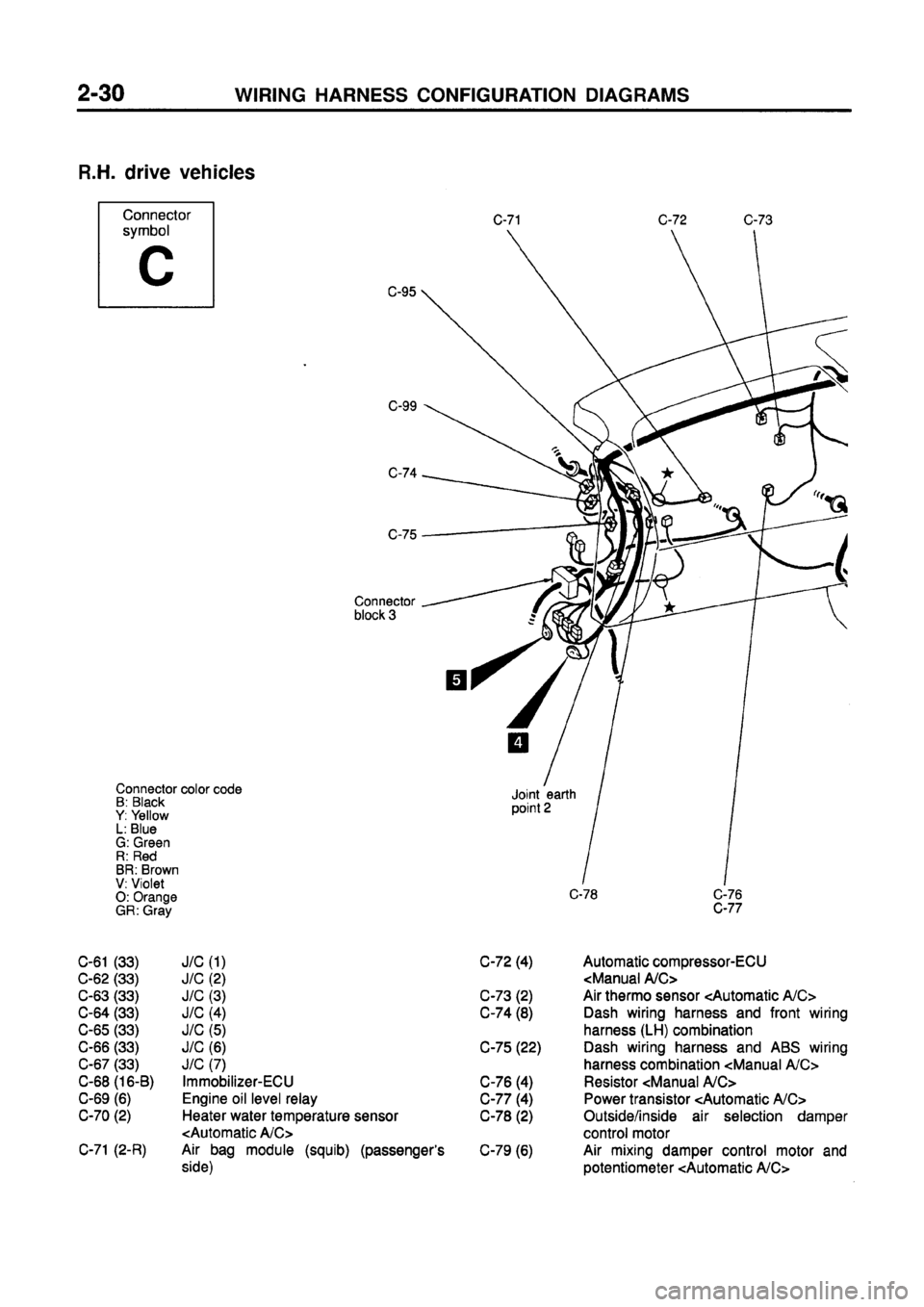 MITSUBISHI GALANT 1997 8.G Electrical Wiring Diagram Service Manual 