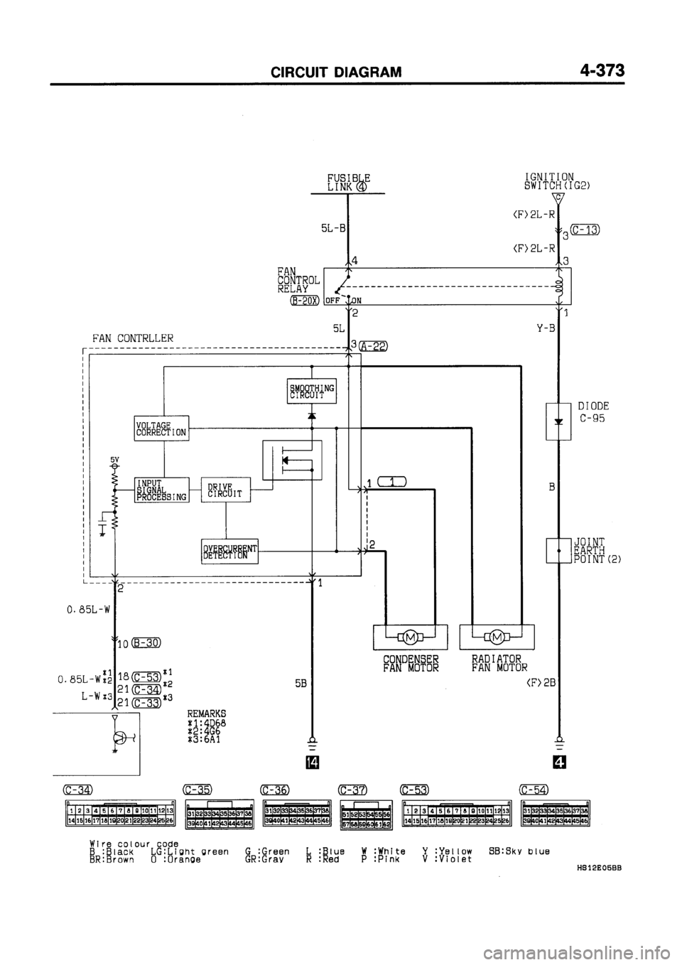 MITSUBISHI GALANT 1997 8.G Electrical Wiring Diagram Workshop Manual MITSUBISHI GALANT 1997 8.G Electrical Wiring Diagram Workshop Manual