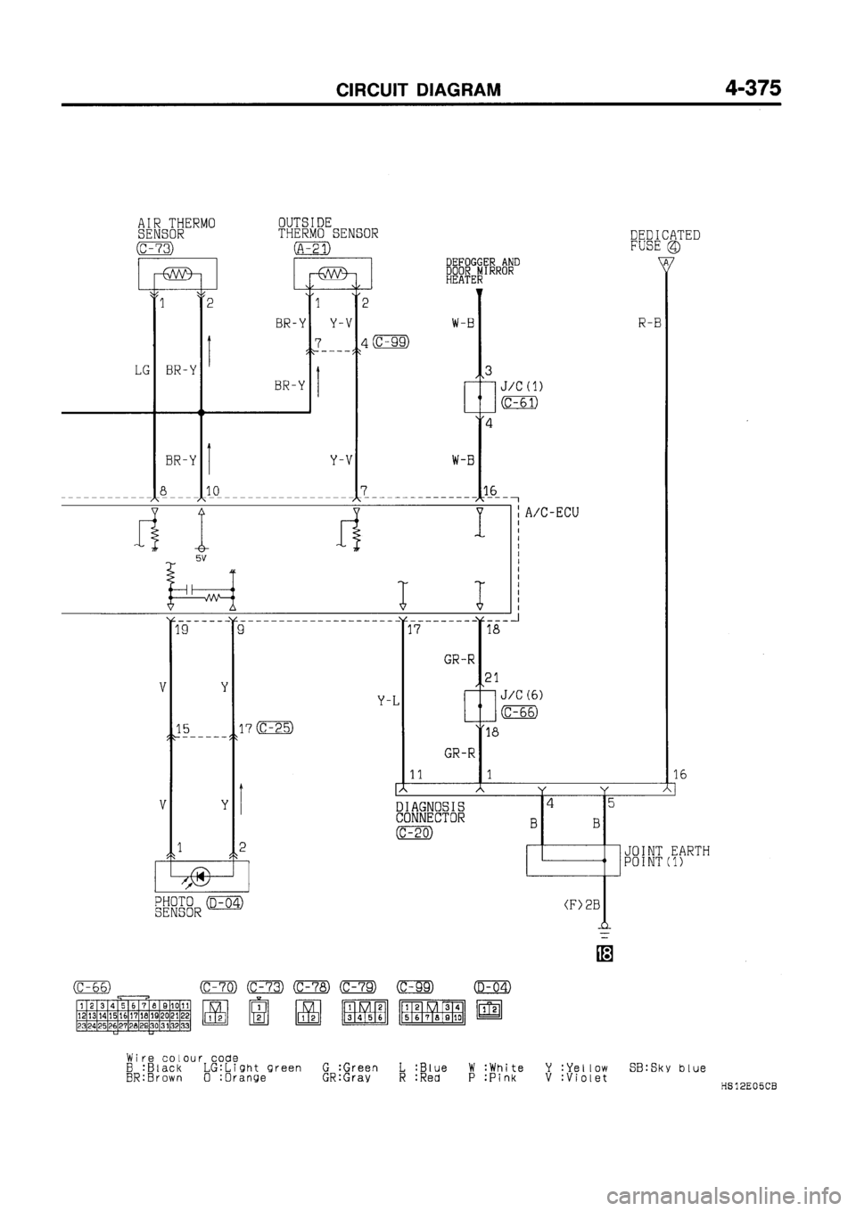 MITSUBISHI GALANT 1997 8.G Electrical Wiring Diagram Workshop Manual MITSUBISHI GALANT 1997 8.G Electrical Wiring Diagram Workshop Manual