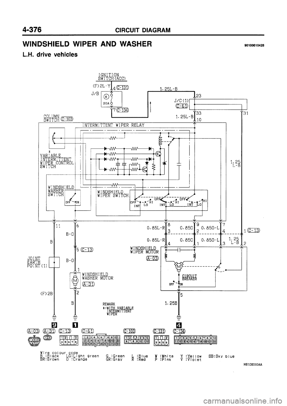 MITSUBISHI GALANT 1997 8.G Electrical Wiring Diagram Workshop Manual MITSUBISHI GALANT 1997 8.G Electrical Wiring Diagram Workshop Manual