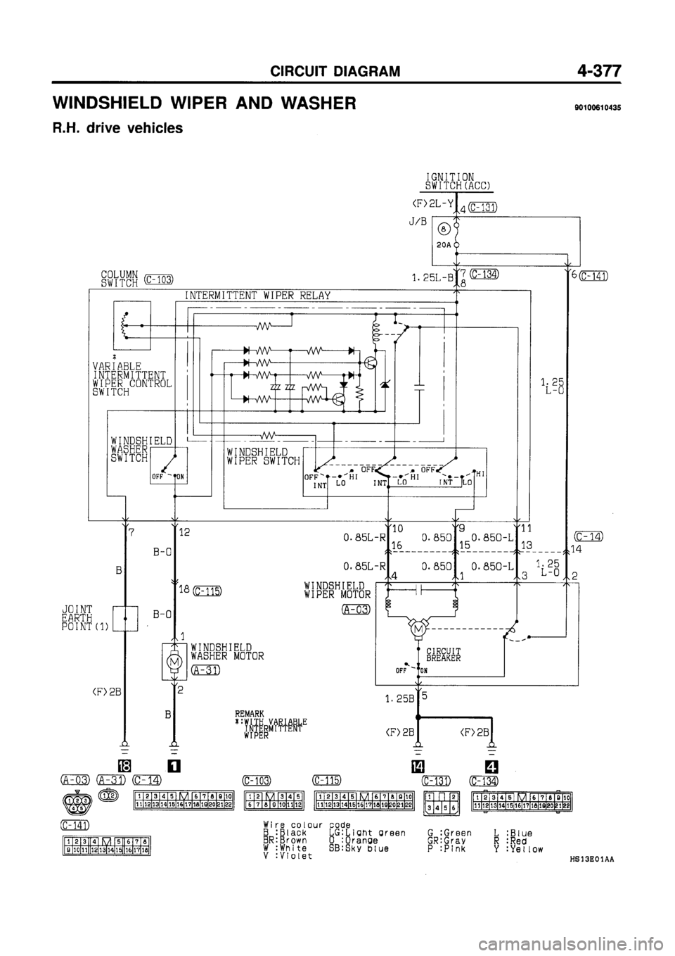 MITSUBISHI GALANT 1997 8.G Electrical Wiring Diagram Workshop Manual MITSUBISHI GALANT 1997 8.G Electrical Wiring Diagram Workshop Manual