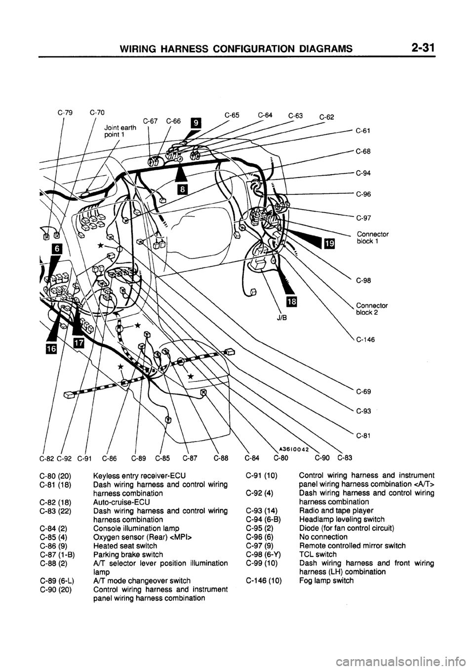 MITSUBISHI GALANT 1997 8.G Electrical Wiring Diagram Service Manual 