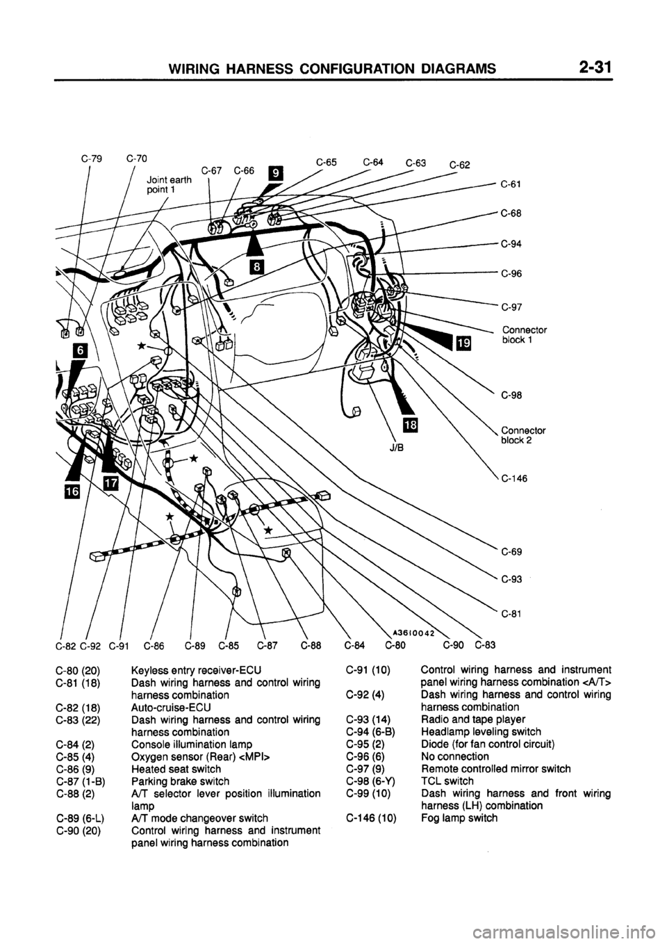 MITSUBISHI GALANT 1997 8.G Electrical Wiring Diagram Service Manual MITSUBISHI GALANT 1997 8.G Electrical Wiring Diagram Service Manual