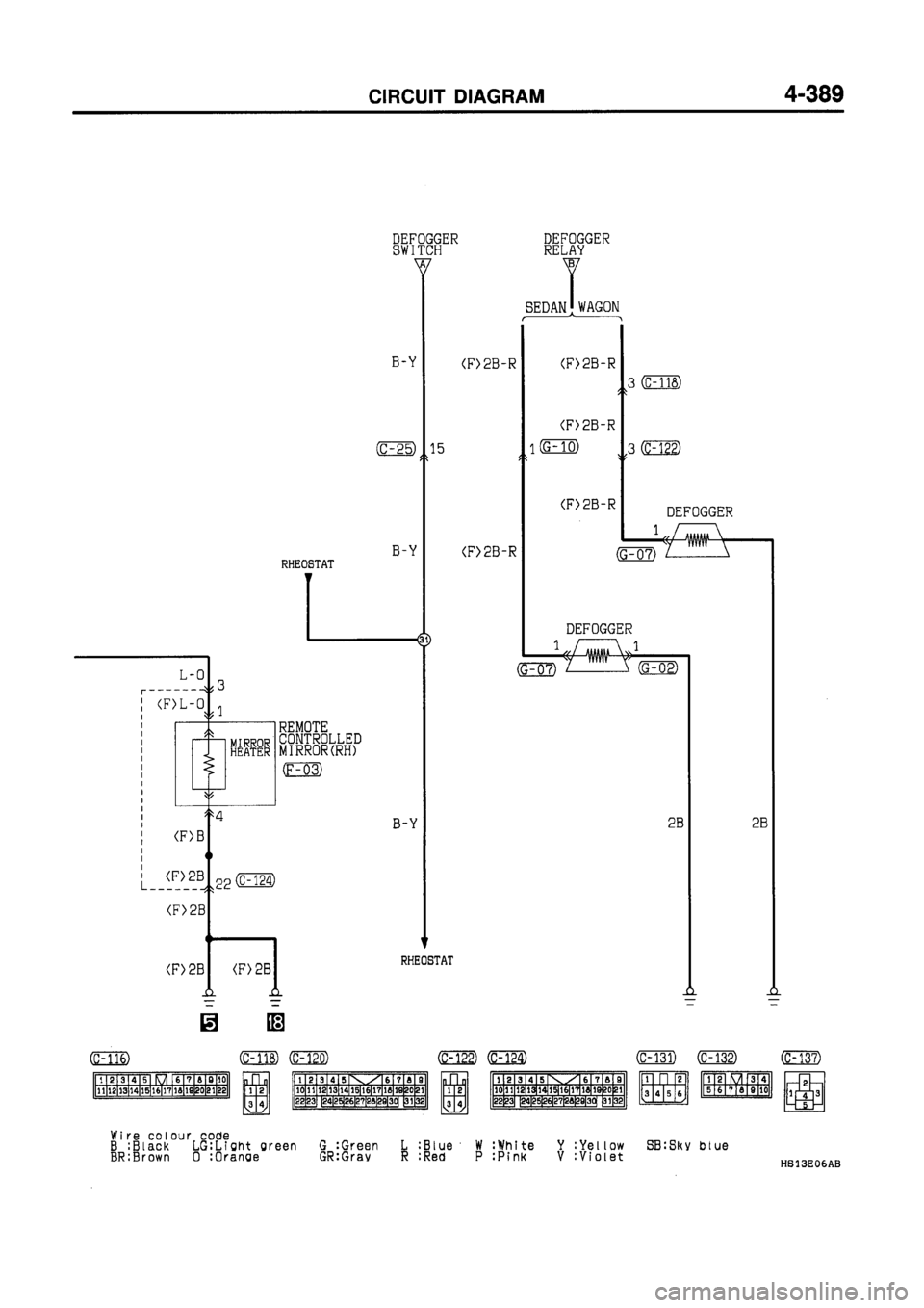 MITSUBISHI GALANT 1997 8.G Electrical Wiring Diagram Workshop Manual MITSUBISHI GALANT 1997 8.G Electrical Wiring Diagram Workshop Manual