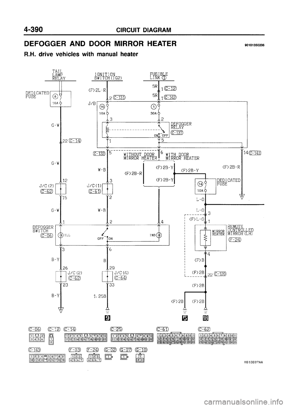 MITSUBISHI GALANT 1997 8.G Electrical Wiring Diagram Workshop Manual MITSUBISHI GALANT 1997 8.G Electrical Wiring Diagram Workshop Manual